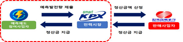 e840acbb4c8552f7cf6de2d49f27e2d6
