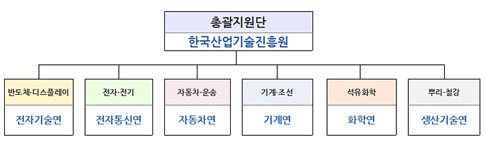 871a04b5c9bcdb2309a791ad103a8f13